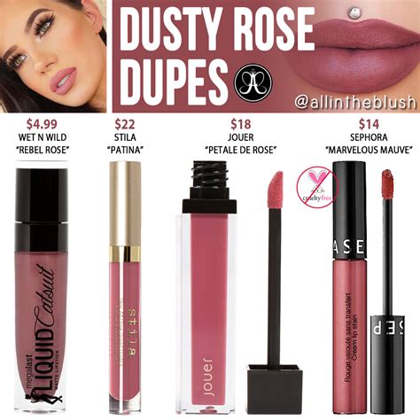 Find lipstick dupes 